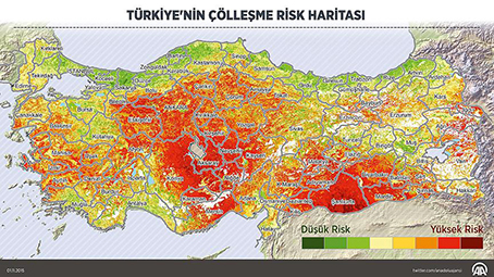 Türkiye Çölleşme Risk Haritası